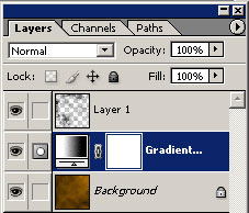 Abstract Vectoring - Move layer in Layer Palette