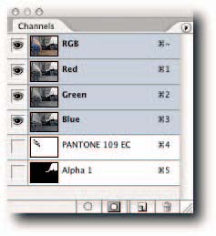 Palettes Channels Photoshop CS2