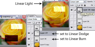Photoshop's Linear Light 1