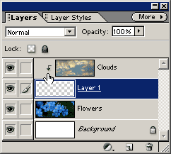 layers grouped
