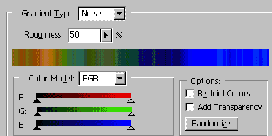noise gradient