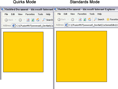 The differences between quirks mode and standards mode can be quite considerable