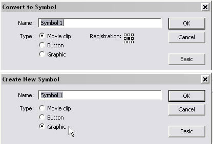 Converting to a Movie Clip (top) or Graphic (bottom) symbol