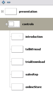 Screens in the template