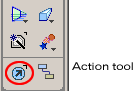 Action tool
